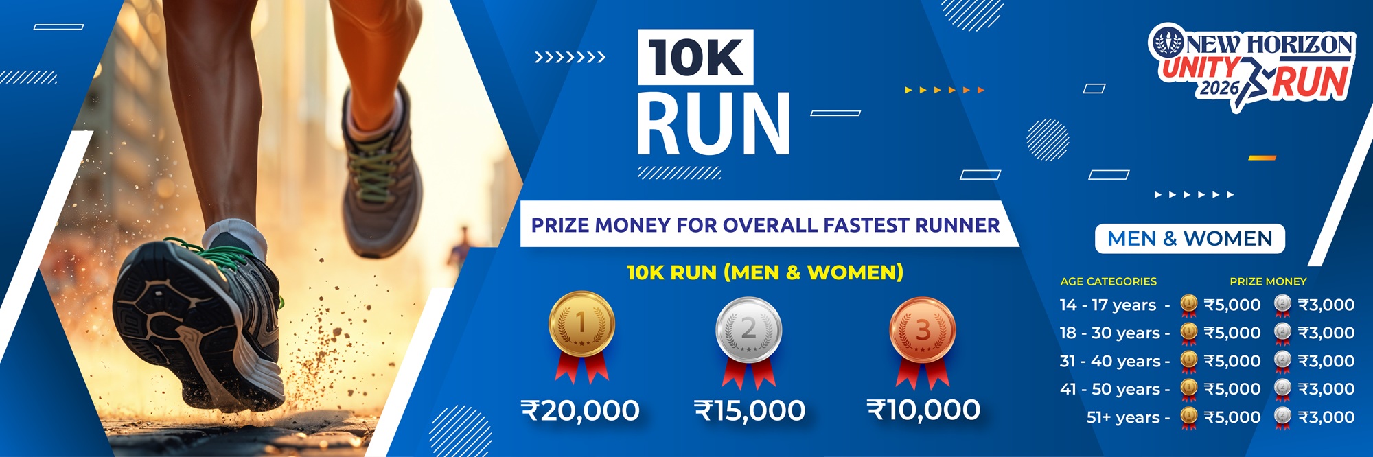 10K Prize Pool