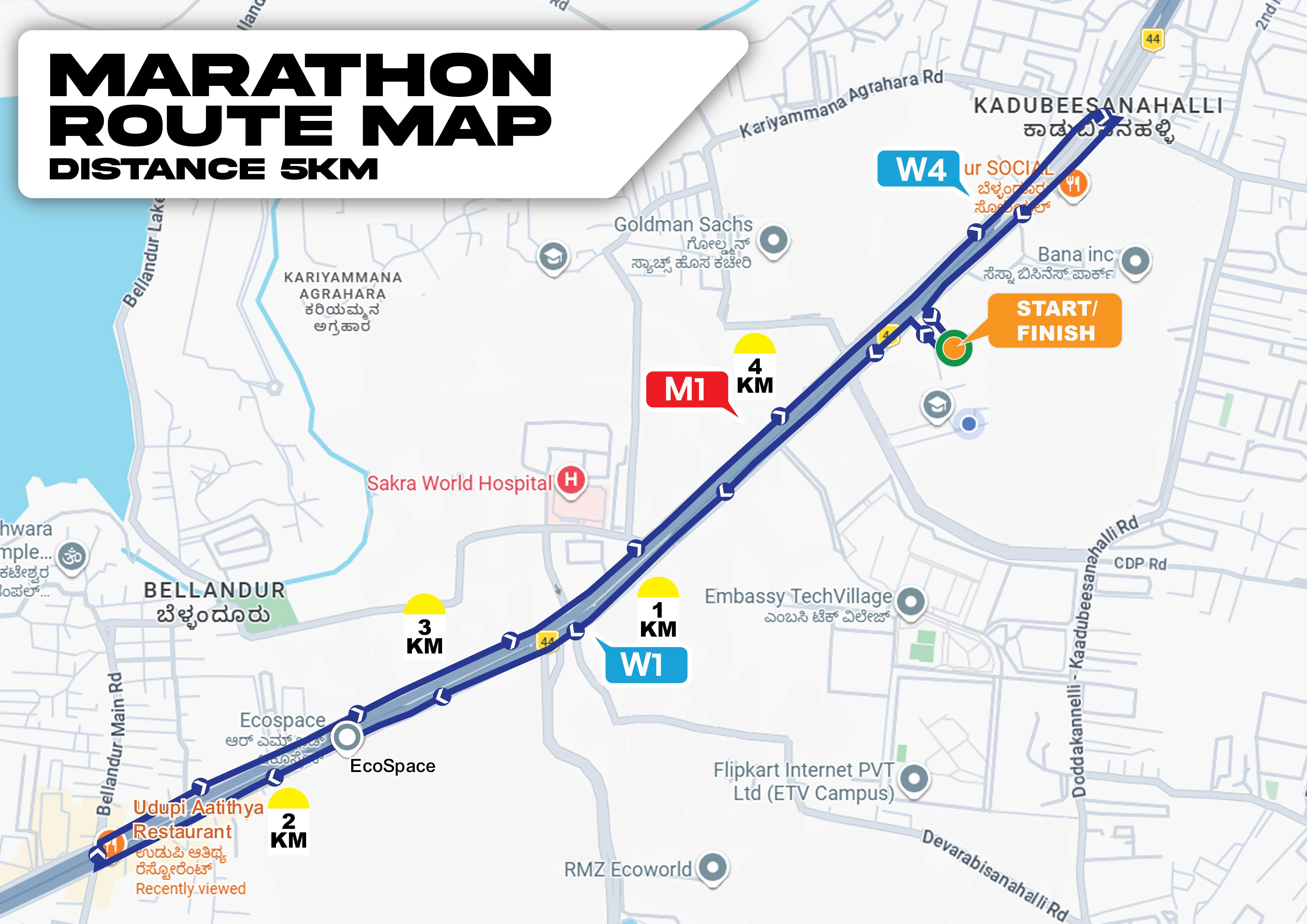 3K Route Map